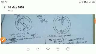 SM&FHP Module 3|Part 1|Short note based|SURE WIN Series