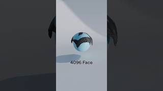 Blender polygon usage