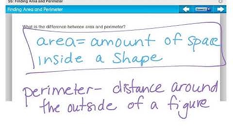 Math Lesson 2-2 Finding Area of Rectangles
