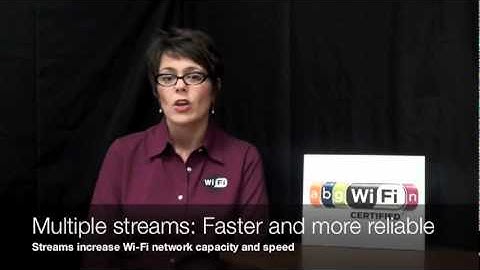 Wi-Fi Alliance - MIMO - Multiple Input, Multiple Output.flv