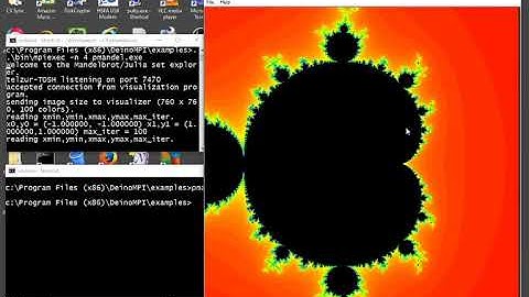 Parallel Mandelbrot set