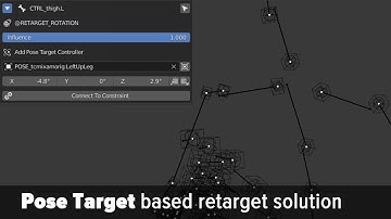 BLENDER RETARGETING TOOLS ADD ON 1.0 [Demo Video]