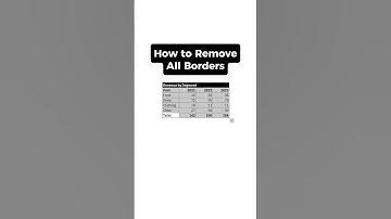 How to remove all borders in excel #career #business #finance #excel #money #wealth