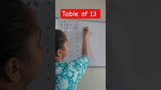 Table of 13 Made Easy | Learn in 1 Minute!NO MEMORIZATION!