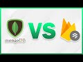 MongoDB Serverless vs Cloud Firestore Pricing