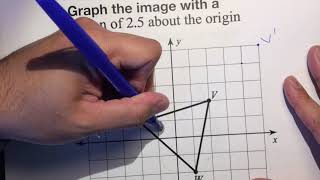 Dilating a shape about the origin