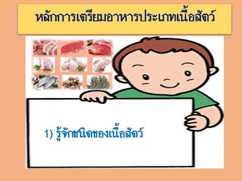 วีดีโอ: อาหารมื้อใหญ่สามารถเตรียมอะไรได้โดยไม่มีเนื้อสัตว์