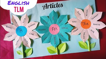 Articles TLM| English TLM Ideas| Articles English TLM Easy| TLM for primary school|Articles Project