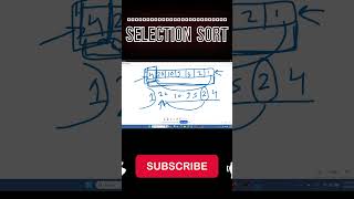 Selection Sort in Hindi #algorithm