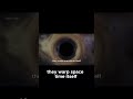 What is a Black Hole? Is not a Vacuum Cleaner!