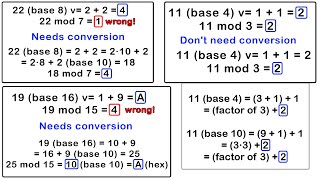 Using Base 10 to Calculate Vortex Sum of Different Number Systems
In this video I show that the vortex digit sum (summing the digits until we obtain 1 digit) for any base number system can be obtained quickly by using the default Base 10 Modulo function available in most calculators. For most number systems we need to first convert to the number to its base 10 equivalent before inputting into the calculator, which we can convert via writing as its powers of 10 addition form. However, for the base 4 number system, since the largest single digit 3 is a factor of 9 (largest single digit in base 10), the base 10 mod function gives the same result without conversion! Pretty amazing stuff!
#math #vortexmath #modulararithmetic #numbertheory #education
Timestamps:
- Base 10 is most widely used base number system – 0:00
- Modulo function in Microsoft Excel and OneNote are in Base 10, so need to convert bases – 0:23
- 123456 (base 7) v= 3 – 2:08
- Base 7 is smaller than Base 10, so modulo function gives identical results in base 10 – 5:01
- For Base numbers larger than 10, the remainder can be in double digits – 6:12
- For convenience, I will write all base number systems as their base 10 equivalent – 8:23
- Can calculate Base 4 vortex sum using Base 10 mod function without conversion – 11:16
- Base 8 requires conversion because 7 is not a factor of 9 – 12:06
- Base 4 doesnt require conversion because 3 is a factor of 9 – 13:19
- Modulus 3 (base 4) is factor of modulus 9 (base 10) – 14:48
- Comparing with and without conversion of base 4 using base 10 mod function – 16:17
- All numbers used are by default in Base 10 unless stated otherwise – 19:39
Notes and playlists:
- Summary: https://inleo.io/threads/view/mes/re-leothreads-29cxrt34f
- Notes: https://peakd.com/hive-128780/@mes/messcience-2-vortex-math-part-1-number-theory-and-modular-arithmetic
- Vortex Math playlist: https://www.youtube.com/playlist?list=PLai3U8-WIK0EbRnMsUBx2RxlerL7GQuLX
- MES Science playlist: https://www.youtube.com/playlist?list=PLai3U8-WIK0GhjCHmTw1XbqMD_EdVKdd9 .
Become a MES Super Fan! https://www.youtube.com/channel/UCUUBq1GPBvvGNz7dpgO14Ow/join
DONATE! ʕ •ᴥ•ʔ https://mes.fm/donate
SUBSCRIBE via EMAIL: https://mes.fm/subscribe
MES Links: https://mes.fm/links
MES Truth: https://mes.fm/truth
Official Website: https://MES.fm
Hive: https://peakd.com/@mes
Email me: contact@mes.fm
Free Calculators: https://mes.fm/calculators
BMI Calculator: https://bmicalculator.mes.fm
Grade Calculator: https://gradecalculator.mes.fm
Mortgage Calculator: https://mortgagecalculator.mes.fm
Percentage Calculator: https://percentagecalculator.mes.fm
Free Online Tools: https://mes.fm/tools
iPhone and Android Apps: https://mes.fm/mobile-apps Using Base 10 to Calculate Vortex Sum of Different Number Systems