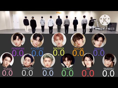 INI  SPECTRA  パート割り/歌割/Line distribution