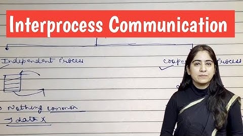 Interprocess Communication in Operating System | IPC in operating system | Lec-14