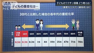 子どものワクチン接種どう考える？忽那教授に聞く(2021年11月24日)