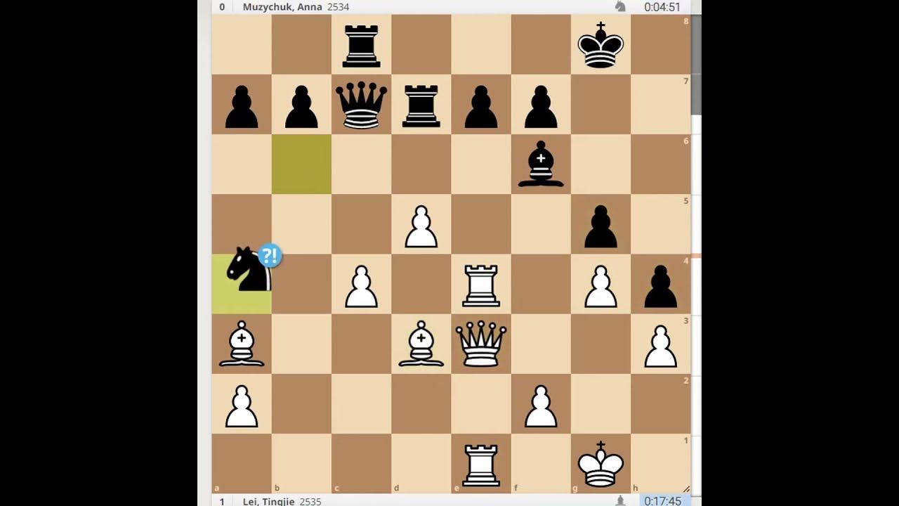 FINAL GAME, Lei v. Muzychuk