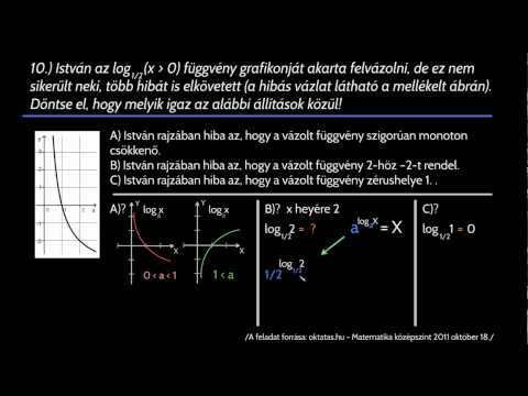 Matematika érettségi felkészítő (2011. októberi feladatok) - YouTube