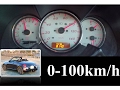 【0-100km/h 加速】 DAIHATSU Copen L880K 5MT