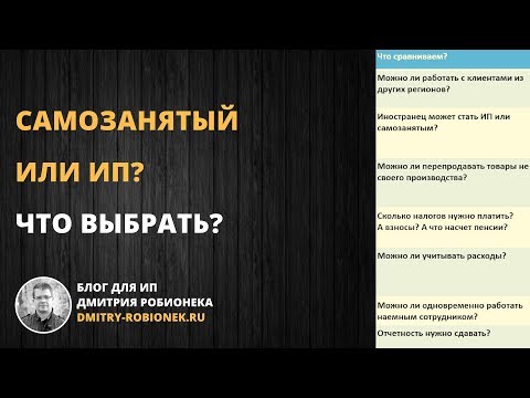 Оптовая торговля цветами оквэд