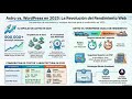 Astro en 2026: Guía Completa de Crecimiento, Arquitectura de Islas y WordPress Headless