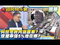 黑熊提「科技宅」救塞車被笑死？連親綠主持人都聽不下去！吹捧沈伯洋「外溢效應」被看穿！？【#國民開小會 精華】｜20260616 #樊啓明 #科技宅 #內湖 #空屋 #塞車 #外溢效應