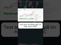 Bot SMC #botrading #trading