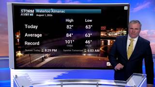 Nice temperatures some midweek rain