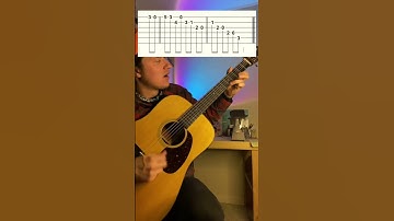 Thumbnail of Doc Watson Bluegrass Lick Tutorial