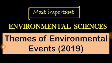 Themes of environmental events (2019)| environmental science | net jrf exam |mind mapping | evs jrf