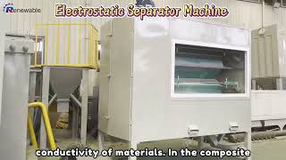 electrostatic separator