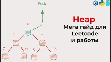Heap & Priority Queue. LeetCode. Тотальный гайд для собеса в IT (+heap sort, go,py,c++)