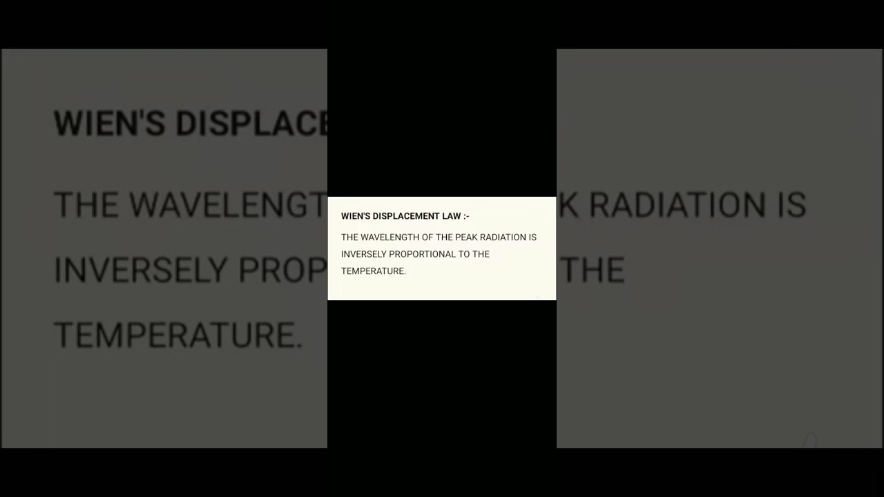 Wien's displacement law 