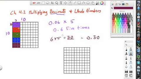5th 4.2 Multiply Decimals & Whole Numbers