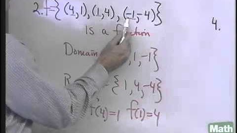 Introduction to Functions: Mini-lecture by Mr. McKeague