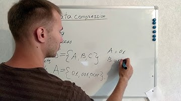 1. Data compression introduction. Definitions