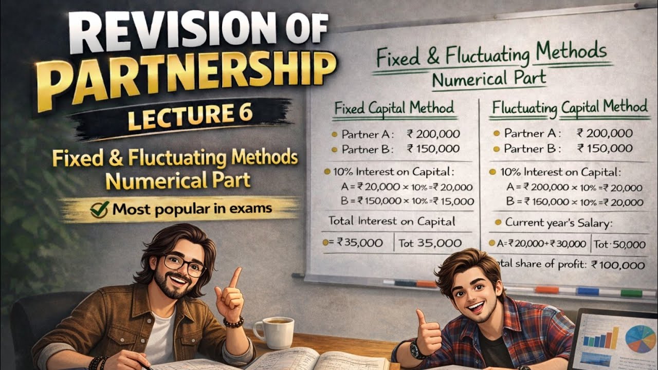 Partners capital account numericals|