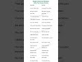 English Grammar Mistakes With The Correct Forms #EnglishGrammar #GrammarMistakes #CorrectEnglish