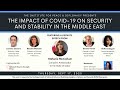 The Impact of COVID-19 on Security and Stability in the Middle East