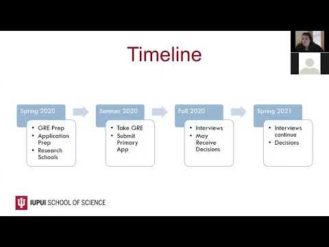 PA School Application Overview and CASPA Demo