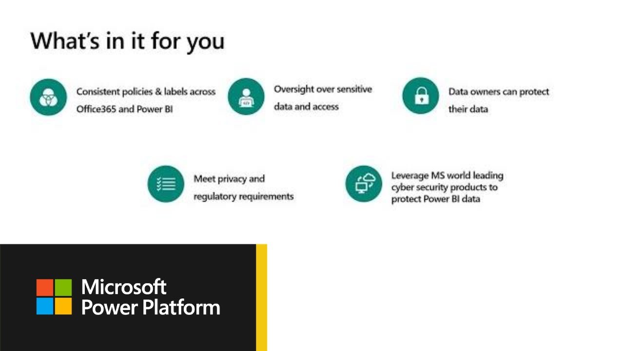 Microsoft Power Bi RoadMap