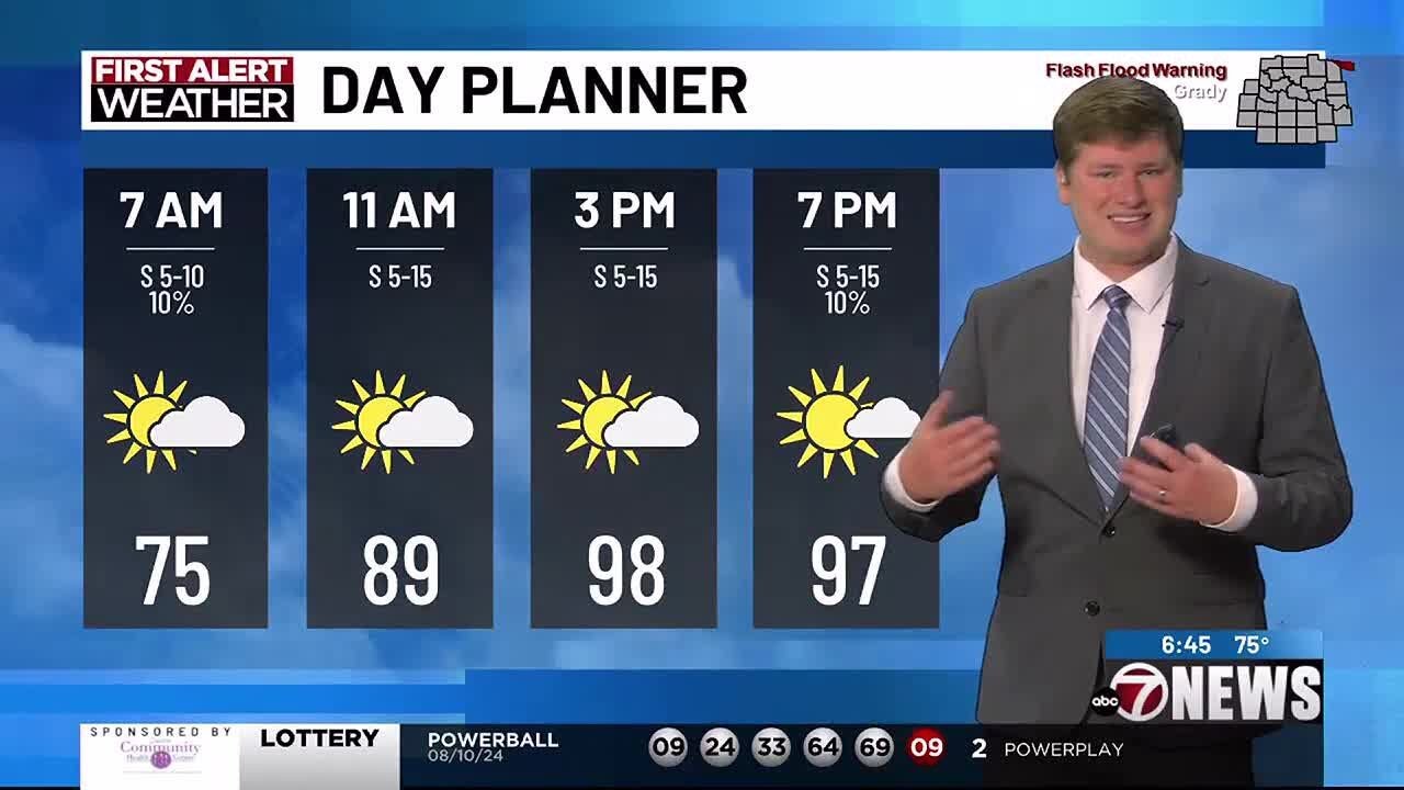 Triple digit temperatures return to Texoma this week | 8/11 AM - YouTube