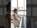 Remember Me Coco Piano Cover