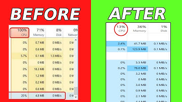 How To Fix Windows Audio Device Graph Isolation High CPU Usage