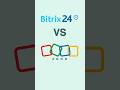 Bitrix24 vs Zoho CRM Pricing 2026 | Which CRM Is More Affordable?
