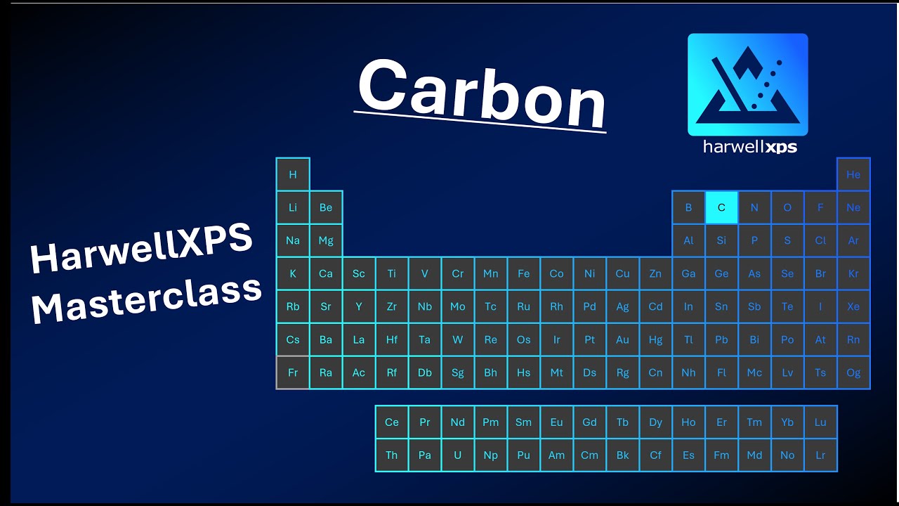 Carbon Masterclass - Understanding Carbon XPS Spectra - YouTube