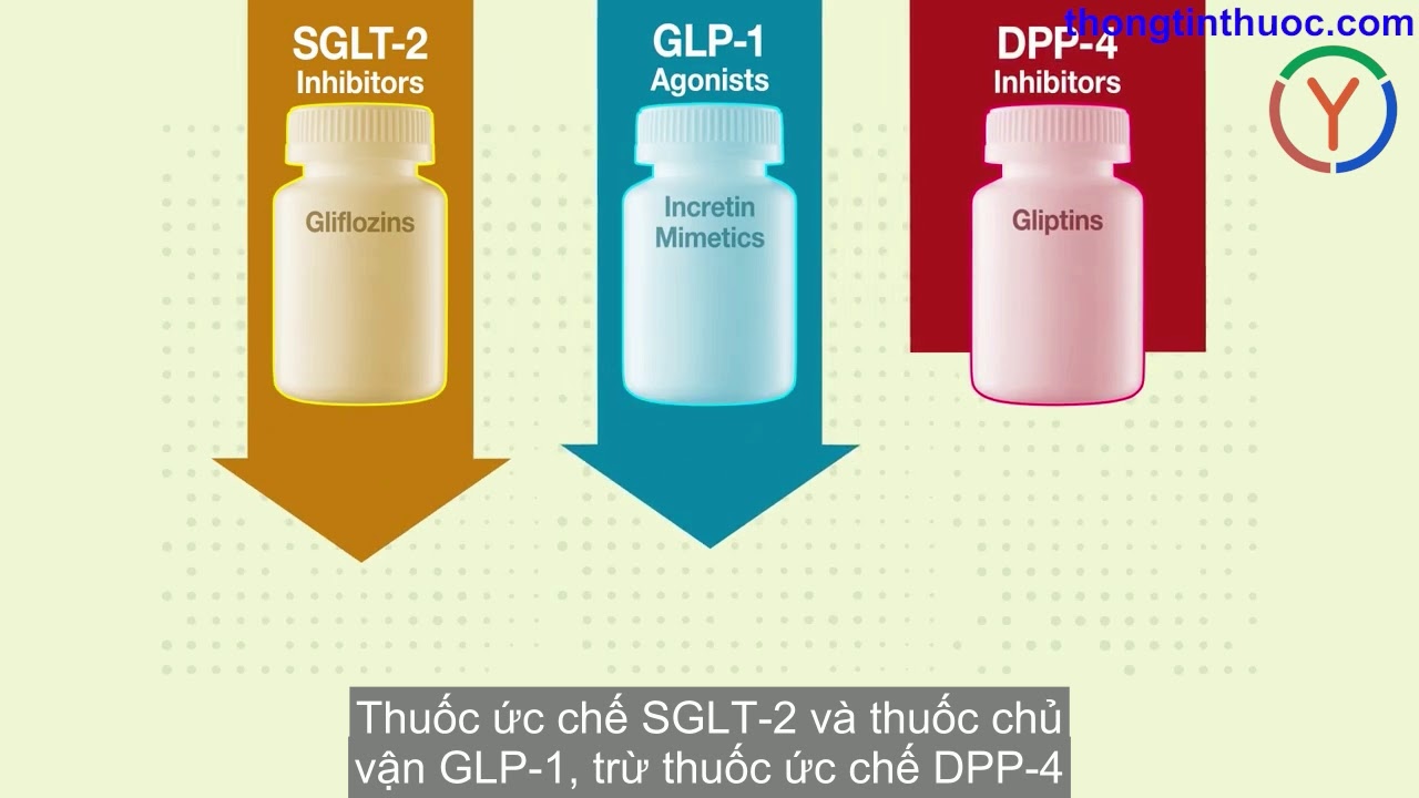 glp-1 therapy covington Zepbound for GLP-1 Therapy in Covington, Louisiana