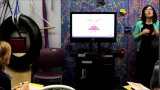 Auditory Processing