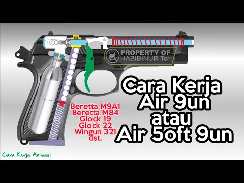 Video: Apa Yang Harus Dilakukan Jika Anda Kehilangan Pistol Gas Atau Traumatis?