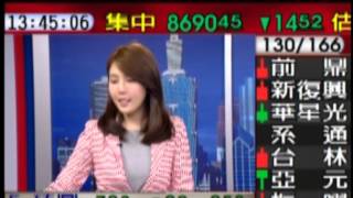 股期龍哥 MOD57台寰宇財經台—台股線上2016/03/28