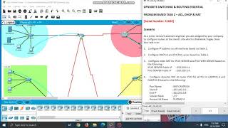PBT2. SWITCHING AND ROUTING ESSENTIALS