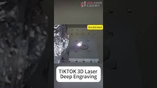 Watch the Power of 3D Laser Technology!